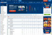 MostBet Casino anmeldelse hemsida