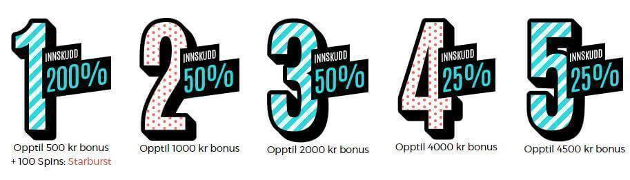 Bonustilbud Casino Pop