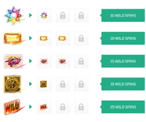 casinowilds_bonus