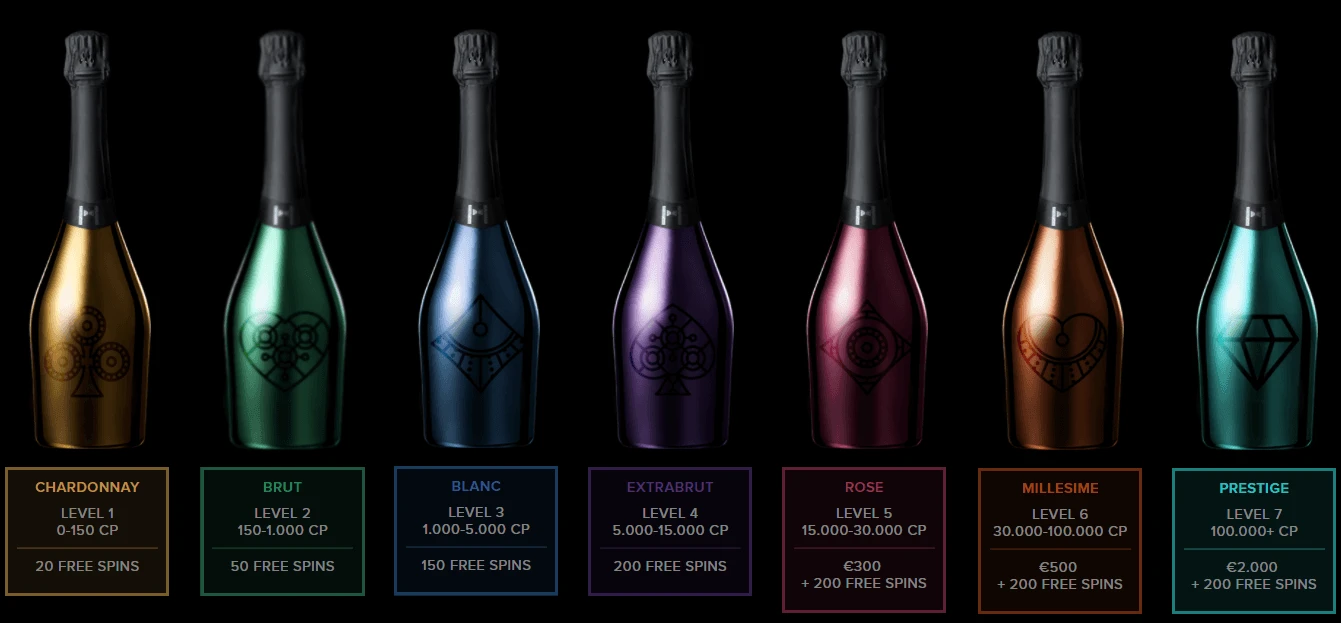 VIP-tilbud Champagne Spins