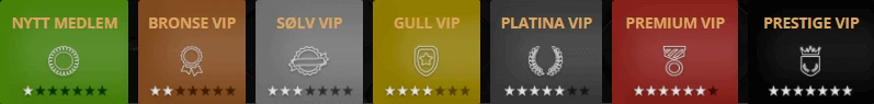 Dealers Casino VIP levels