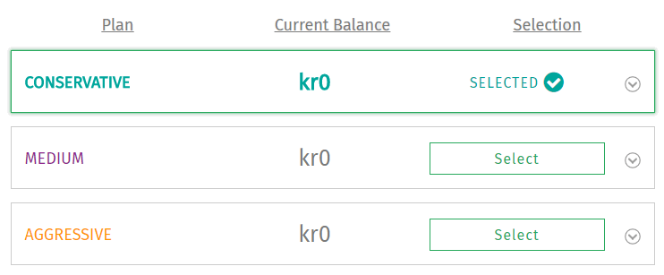 Account balance