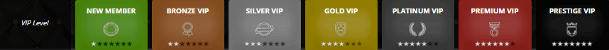 Kaiser Slots Casino VIP levels