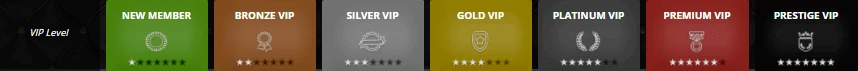 Kaiser Slots Casino VIP levels
