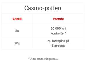 Casino potten mai 2017