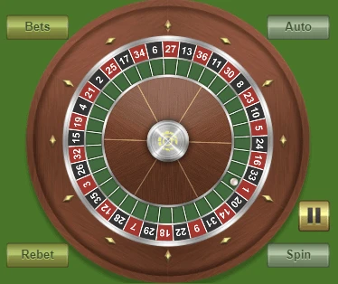 Ruletthjul Bet Voyager