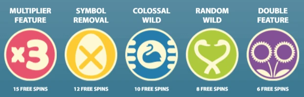 Scruffy Duck symbol-guide