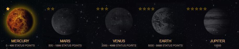 VIP Planet-tilbud Space Casino