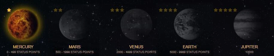 VIP Planet-tilbud Space Casino